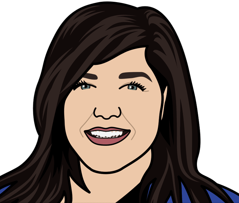 Rachel Ulizzi, Customer Service Advocate