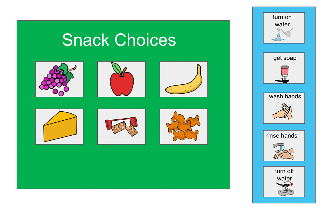 Functional Words Example