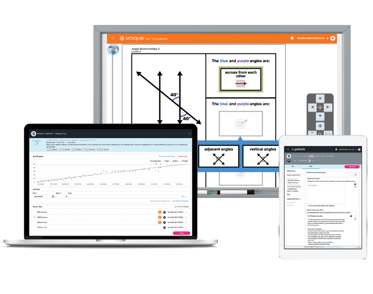 Screen capture of a whiteboard showing an interactive math activity in Unique Learning System and a laptop and tablet showing real-time data to demonstrate progress on IEP goals in Polaris