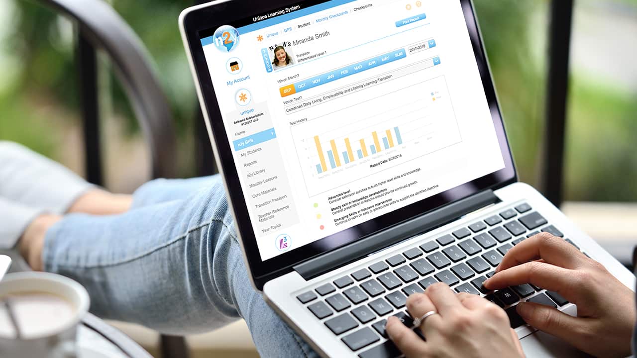 Using Data to Elevate Student Achievement n2y Blog