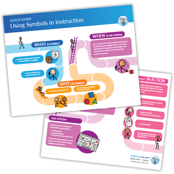 Quick Guide: Using Symbols in Instruction Infographic