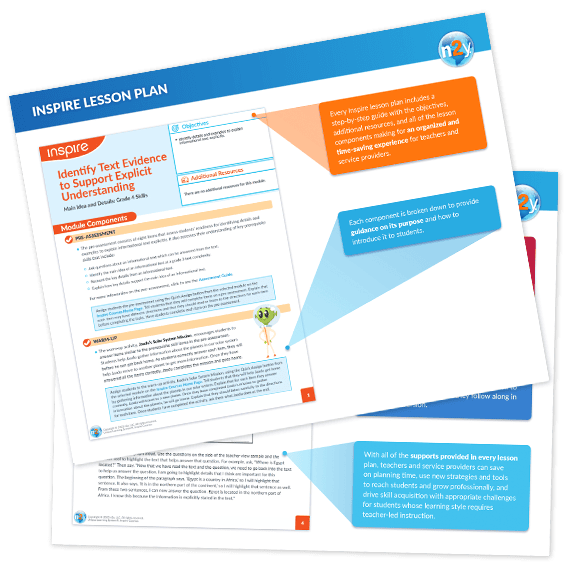  Identify Text Evidence to Support Explicit Understanding Lesson Plan