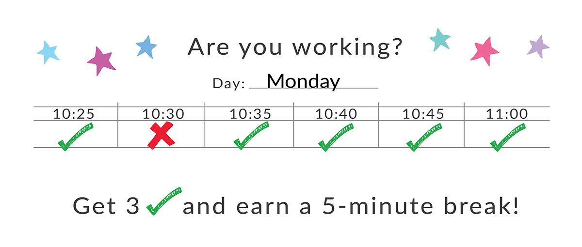 Interval data example.