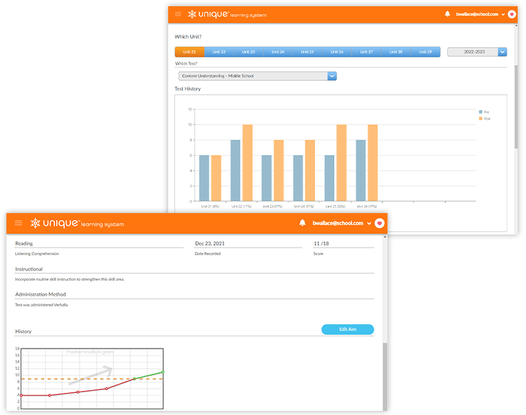 A screen capture of student data within Unique Learning System