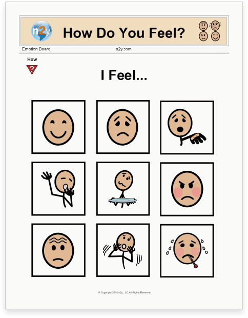 How Do You Feel? 9-Place Communication Board