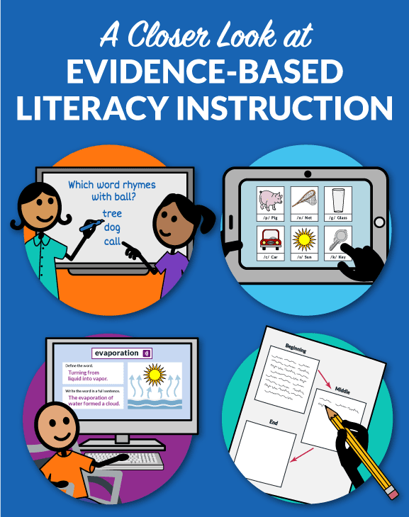 Examples of 4 components of evidence-based literacy instruction