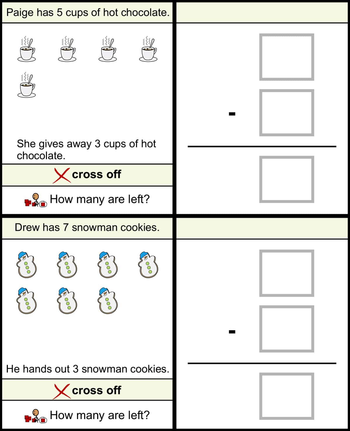 An example of a Concrete, Visual, Abstract (CVA) strategy in a Unique Learning System math lesson.