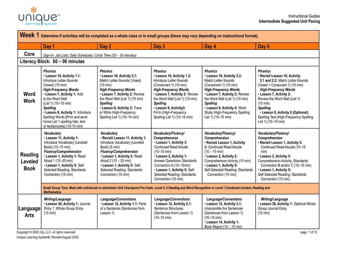 Unique Learning System Intermediate Suggested Unit Pacing for one week with practice opportunities