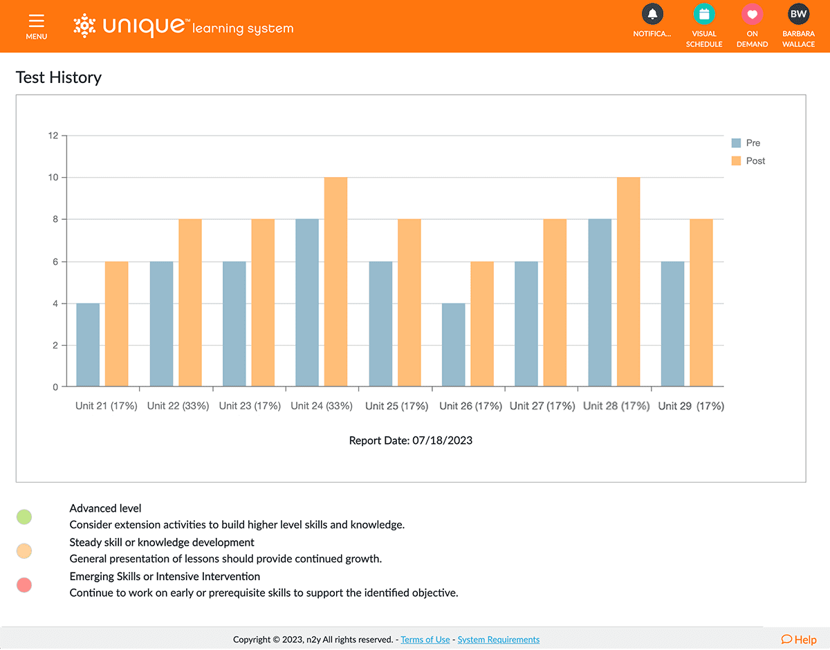 A detailed Checkpoint Analysis Report helps teachers locate gaps.