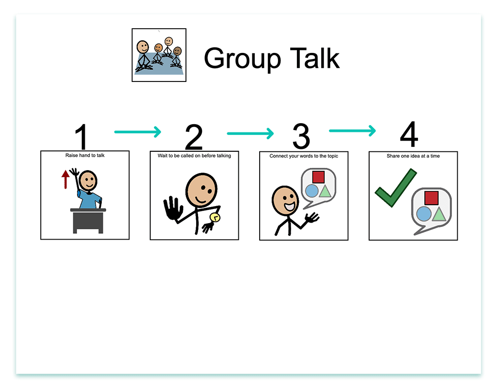 Group Talk Work Flow