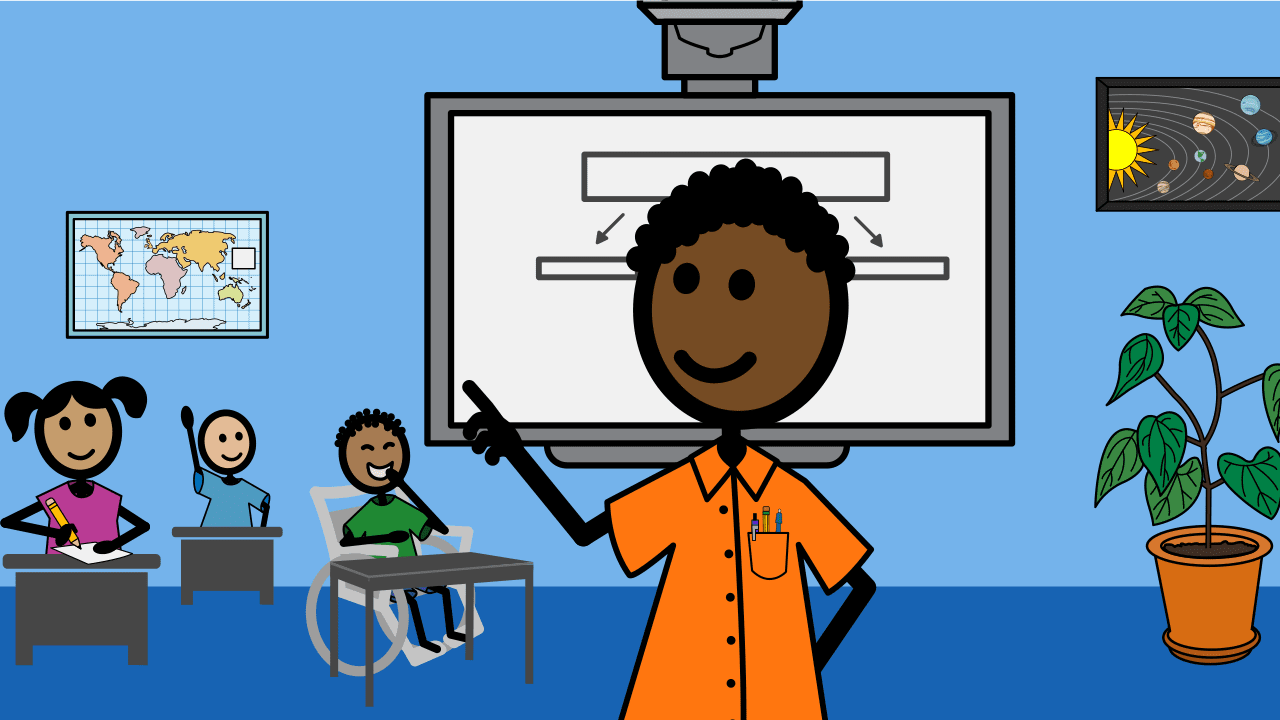 SymbolStix Teacher showing students a behaviral diagram on a whiteboard.