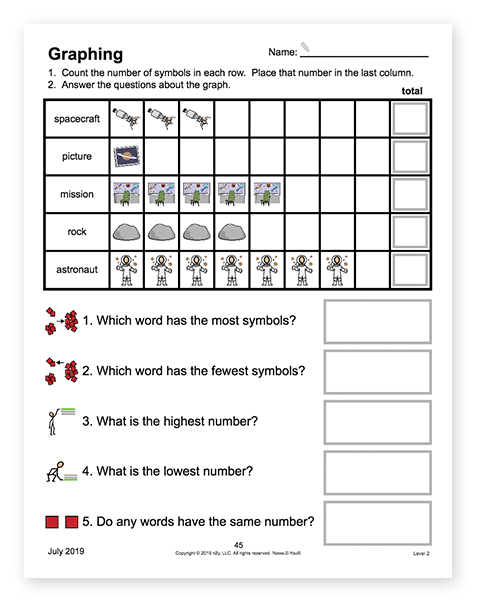 News2you: Literacy & Learning - n2y