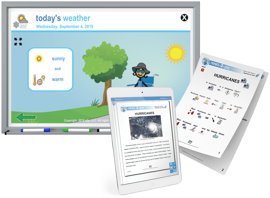 Today's Weather with differentiated newspapers for special education students.