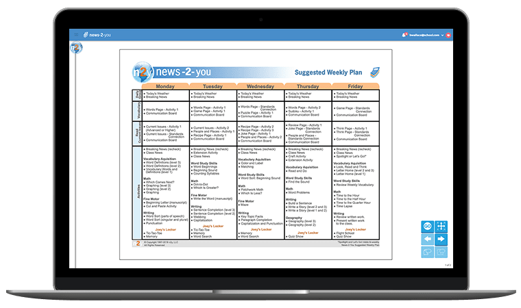 News2you Suggested Weekly Plan