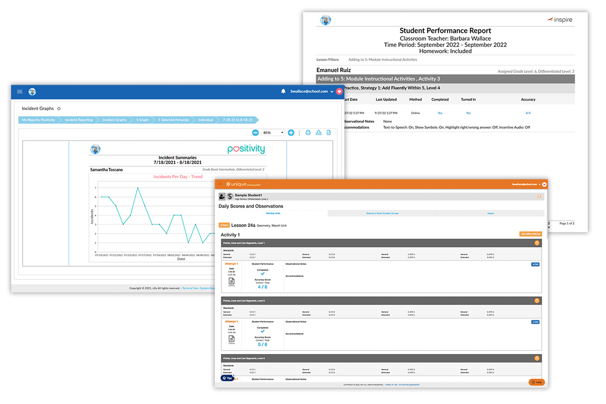 Positivity Core Behavior Profile Tracked Behaviors Report and Unique Learning System Student Daily Performance