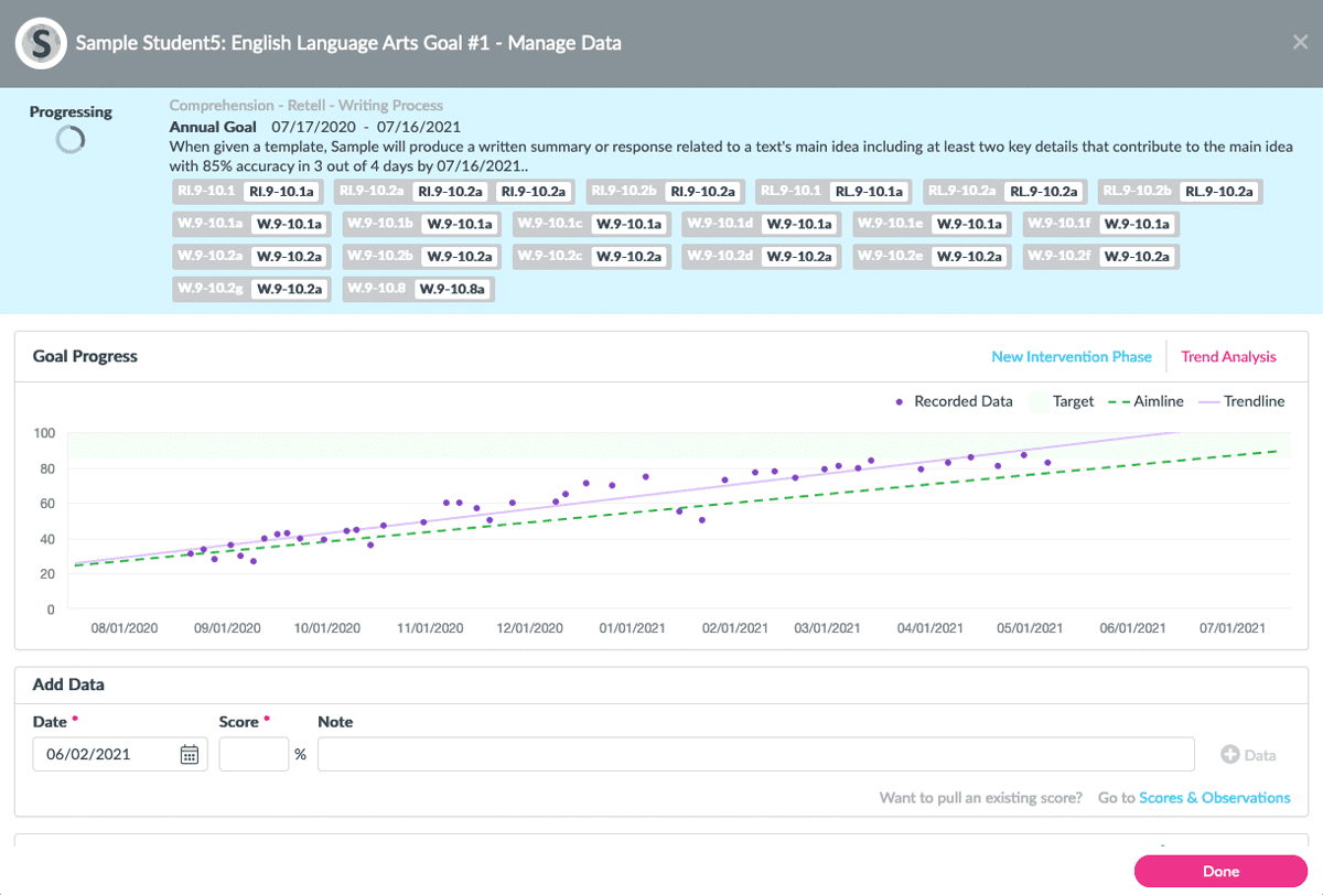 Polaris displaying trend analysis