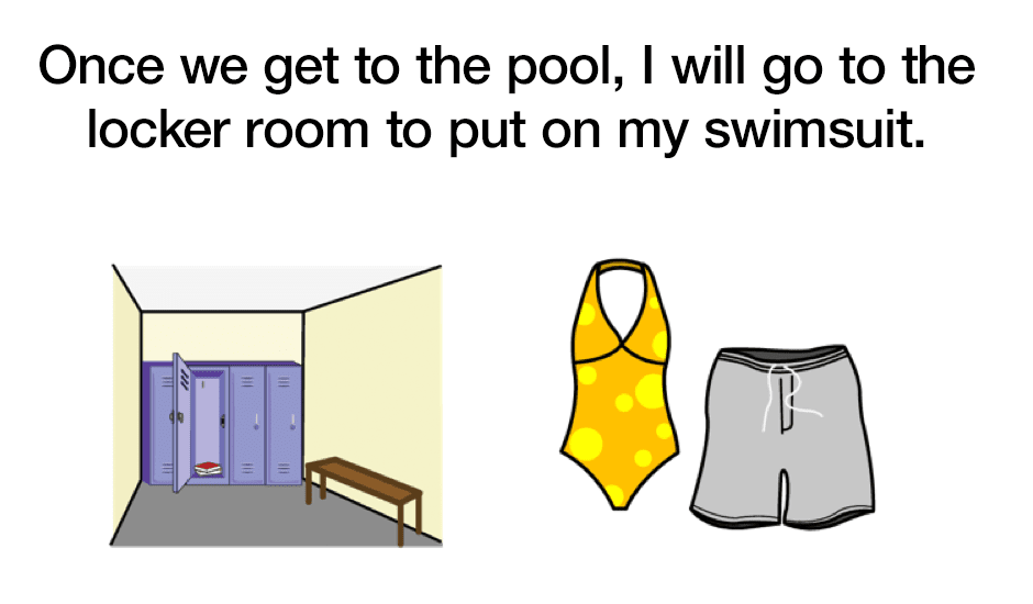 symbol-supported instructions for: Once we get to the pool, I will go to the locker room and put on my swimsuit.