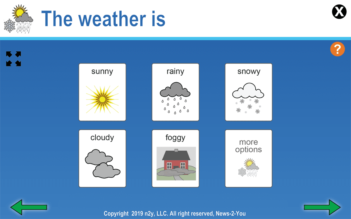 Today's Weather: The weather is