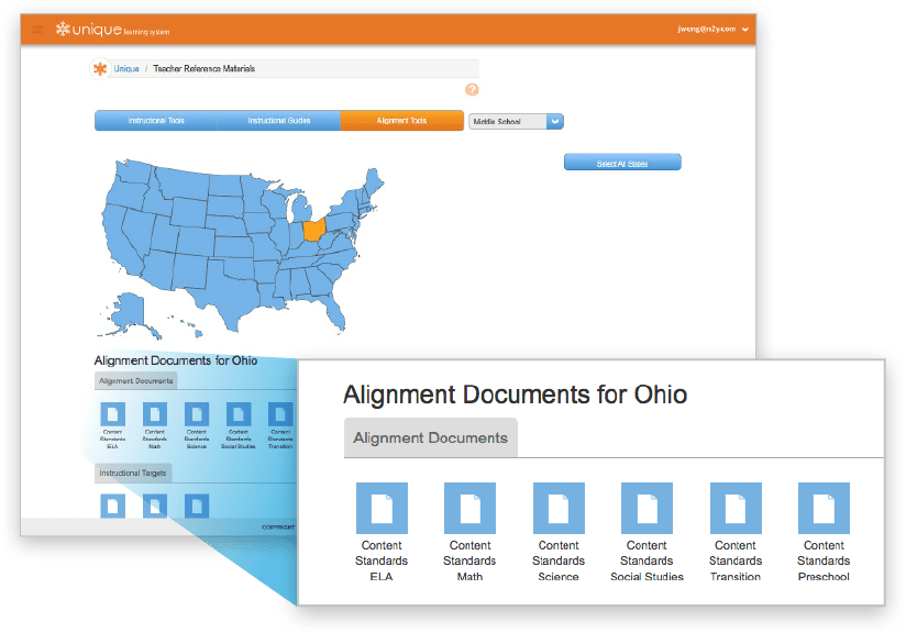Unique Learning System Alignment Documents