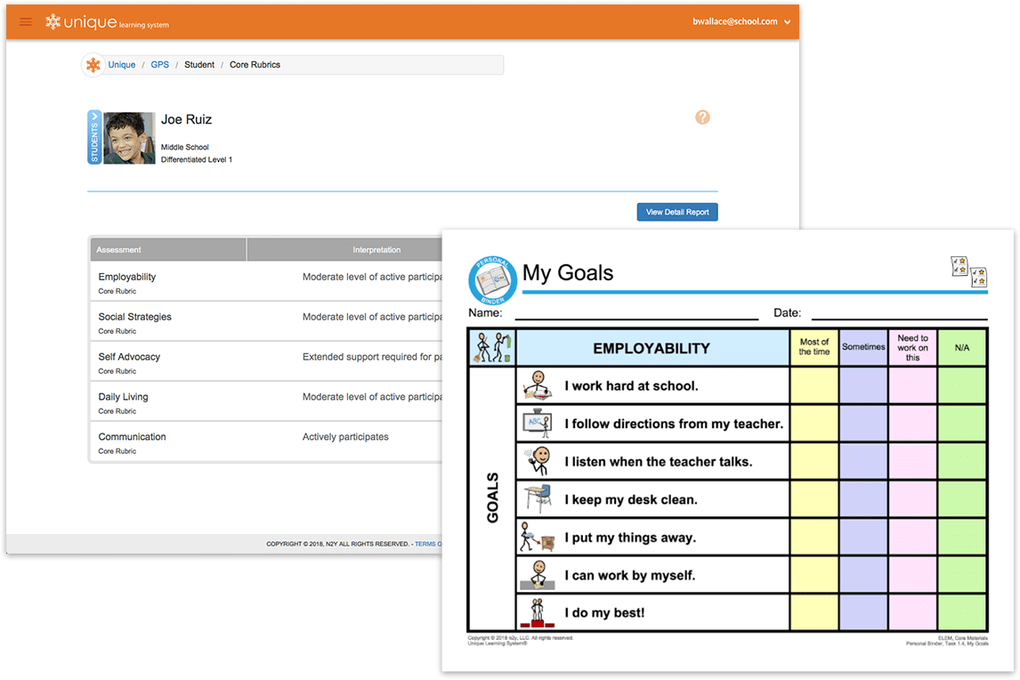 Unique Learning System Core Rubrics