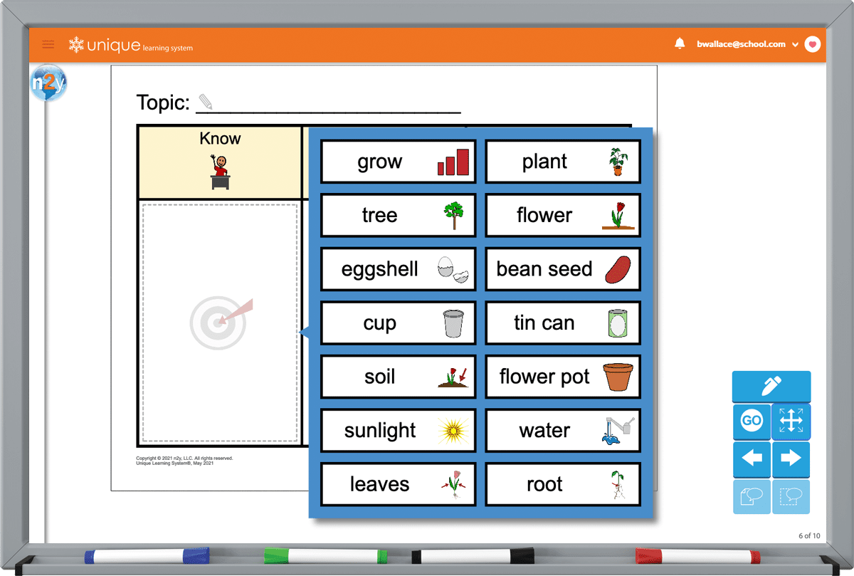 Unique Learning System Core Rubrics