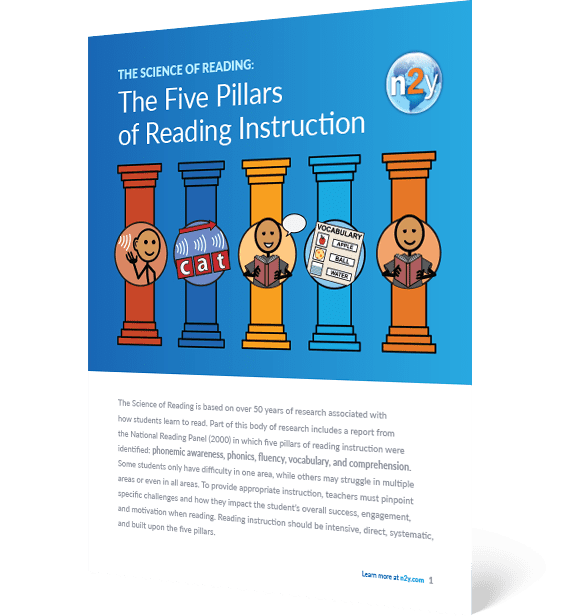 The Five Pillars of Reading Instruction